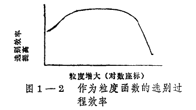 浮选萃取颗粒的方法 浮选萃取颗粒的方法