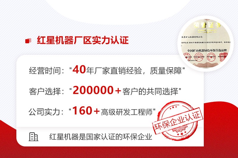 红星实力强，投资对辊式制砂机选红星