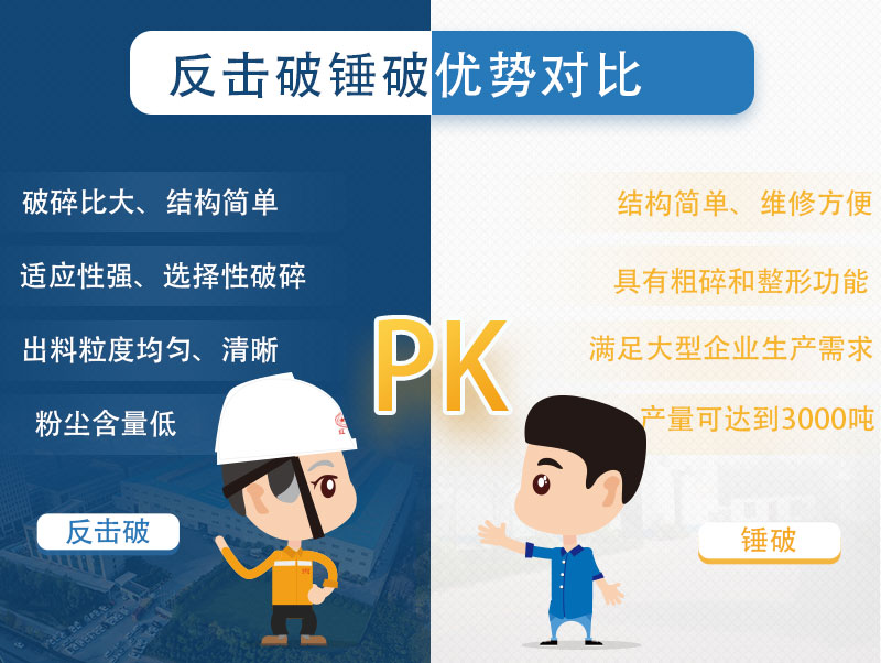 反击破和锤破哪个好 反击破和锤破哪个好